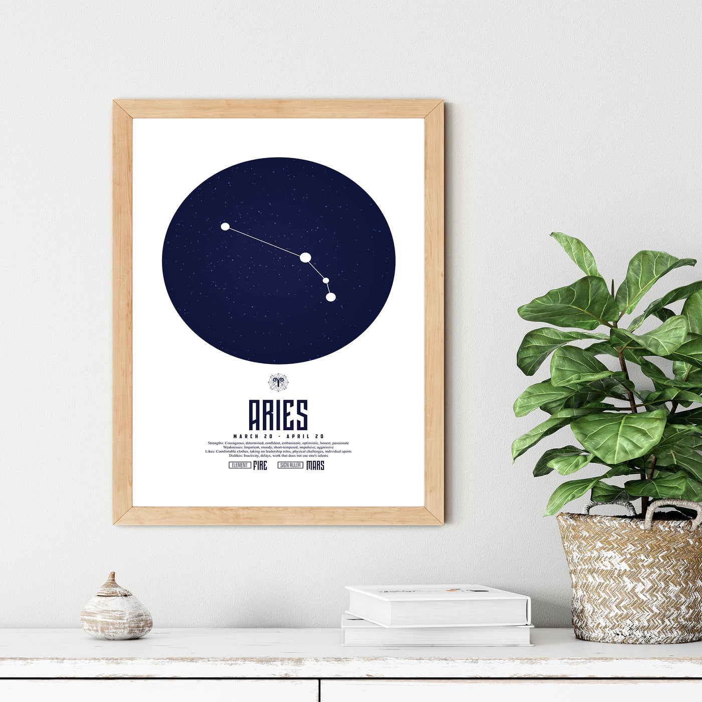 Aries Star Sign March 20th - April 20 (Zodiac Sign)