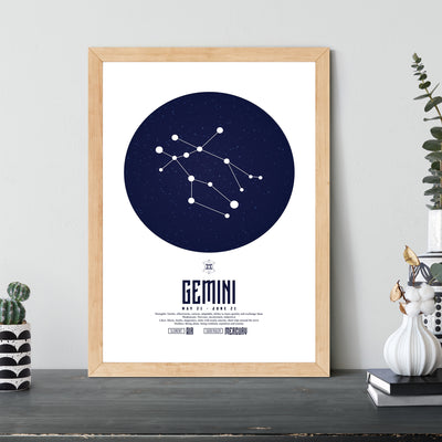 Gemini Star Sign May 21 - June 21 (Zodiac Sign)