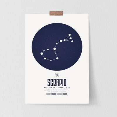 Scorpio Star Sign October 23 - November 22 (Zodiac Sign)